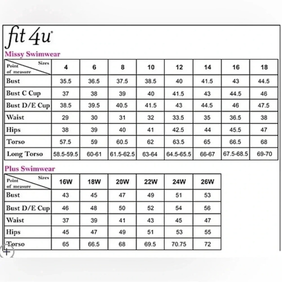 Fit 4 Ur Hips Solid 3 Tier V Hem Mesh Bandeau Romper Swimsuit Size 8 - Picture 3 of 10